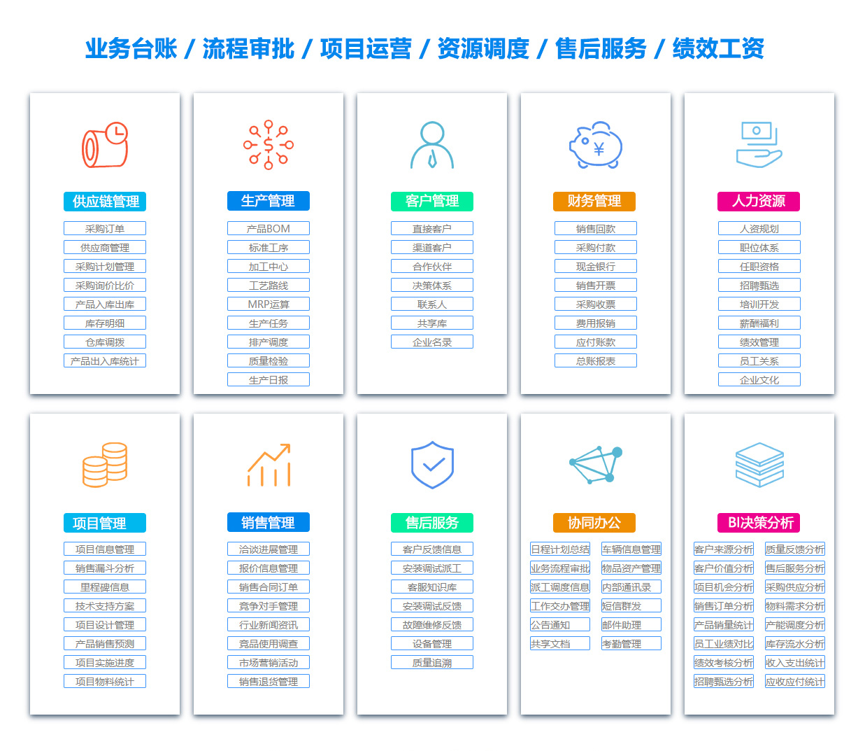 邵阳项目过程管理软件
